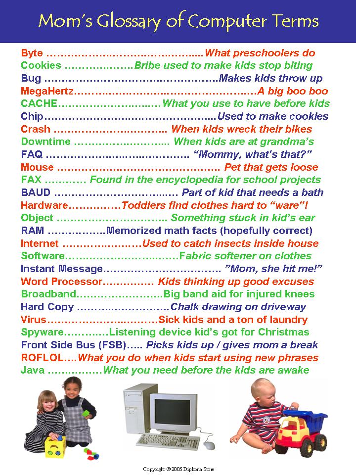 Computer Accessories Computer Terms